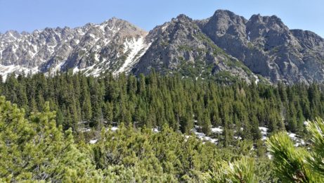 Vysoké Tatry